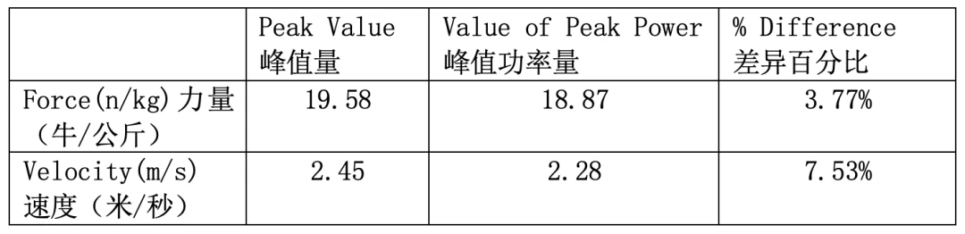 哪里可以找到适合篮球运动员的放松方法?_2