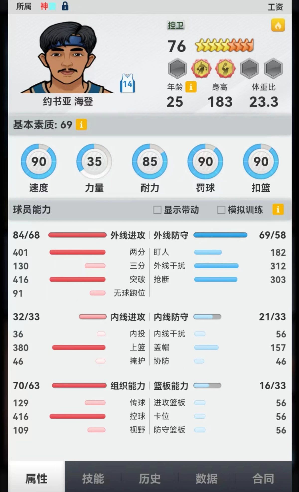 篮球训练检讨200字怎么写_2