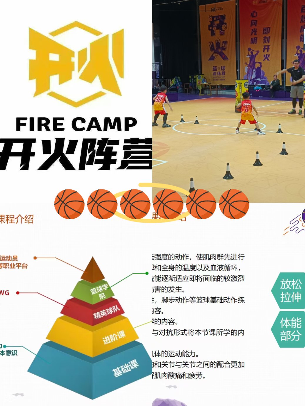 为什么篮球技能的发展能帮助青少年健康成长
