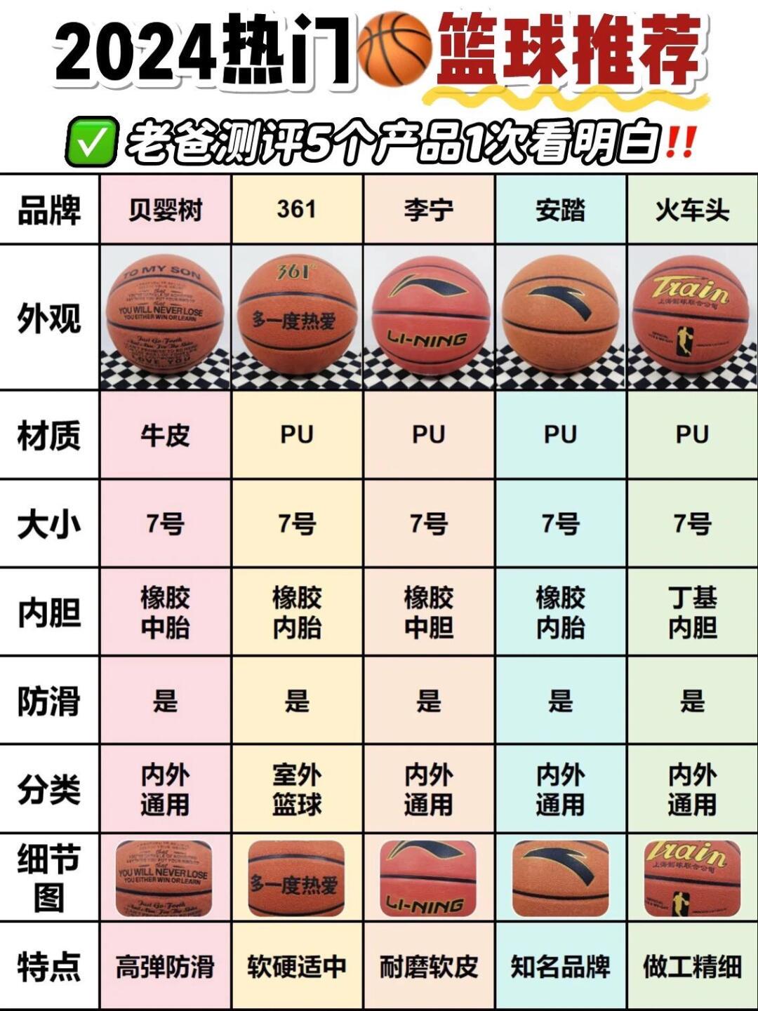 哪里可以找到适合篮球运动员的放松方法?_2