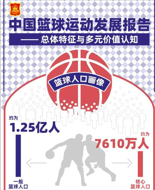 篮球模拟训练中的体能训练解决方案_1